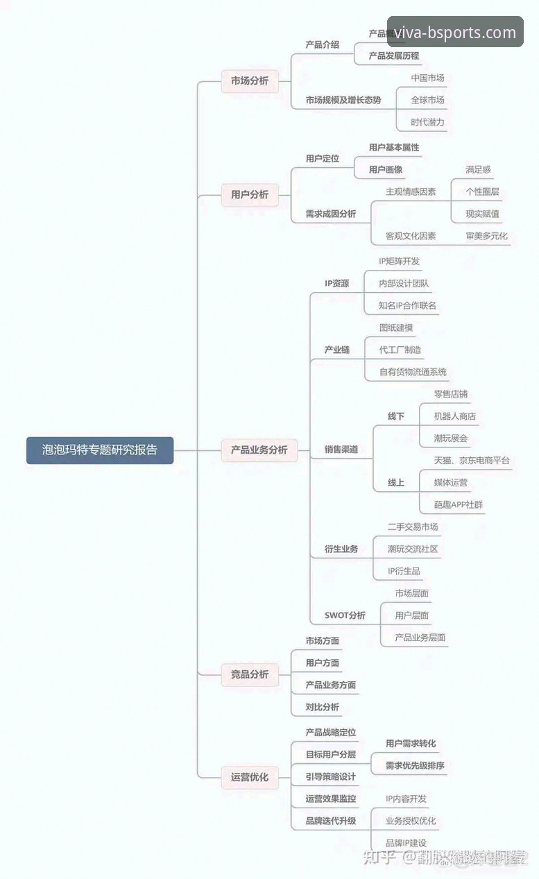 bsports娱乐平台深度解析：BS体育投注官网最新动态与服务全览