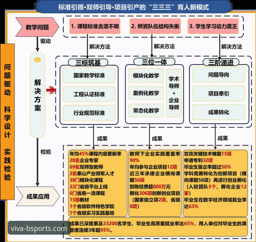 BS娱乐平台 BS娱乐平台3大核心优势解析:从注册到投注的全流程实战指南